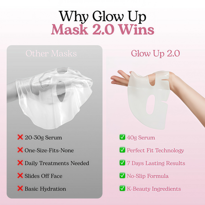 Bio-Collagen Face Mask Overnight – Hydrating Korean Sheet Mask – Niacinamide & Low Molecular Collagen – Firming & Smoothing Skincare for All Skin Types